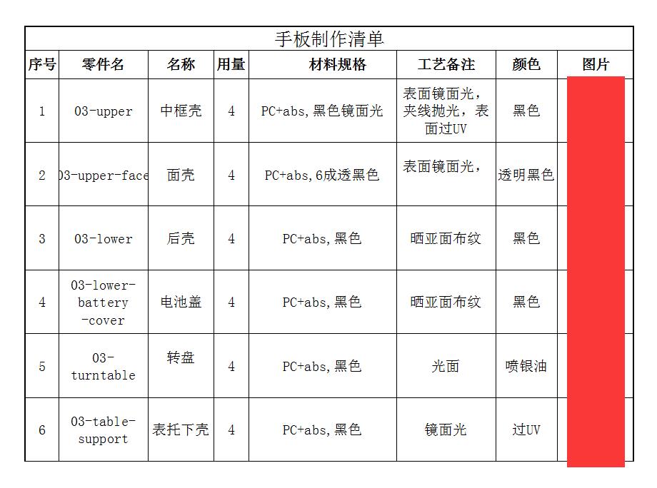 abs手板報(bào)價(jià)單