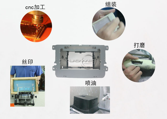 深圳市手板模型廠工藝